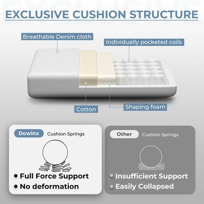 Silla de juego ergonómica de color personalizado con soporte lumbar de masaje y reposapiés